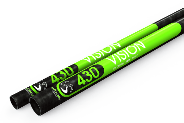 Vision III C75 SDM