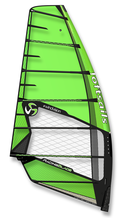 Racingblade